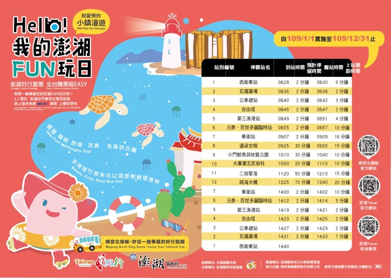 媽宮・北環線(109年1月~109年12月)