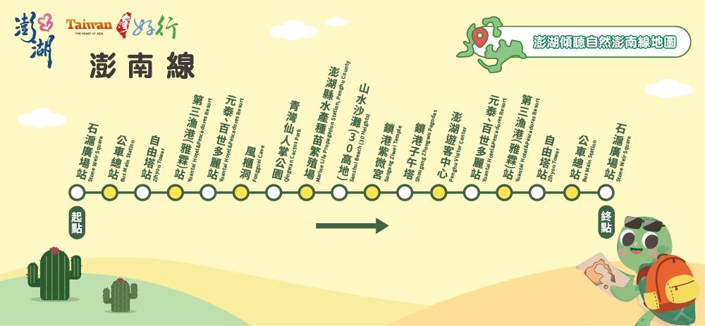 台湾好行バス 媽宮・澎南線のルート（2024年版）