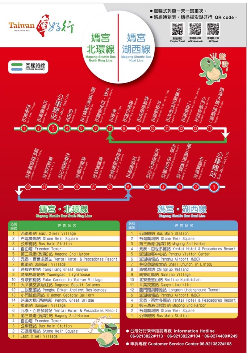 台湾好行媽宮北環線と媽宮湖西線の路線表