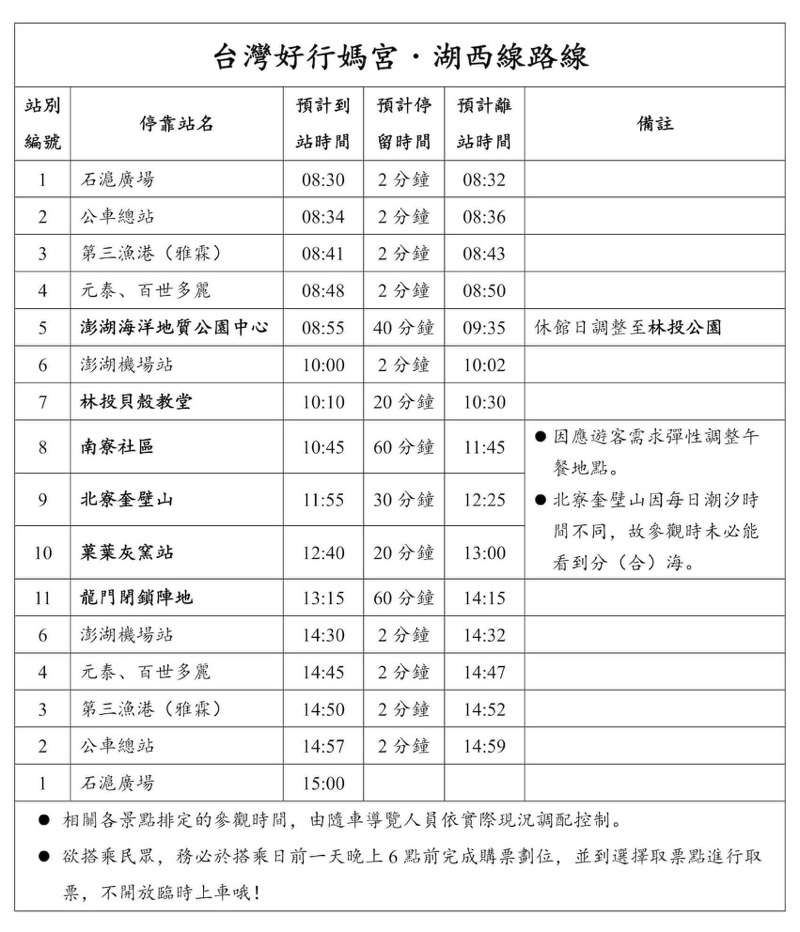 台湾好行バス 媽宮・湖西線時刻表（2021年版）