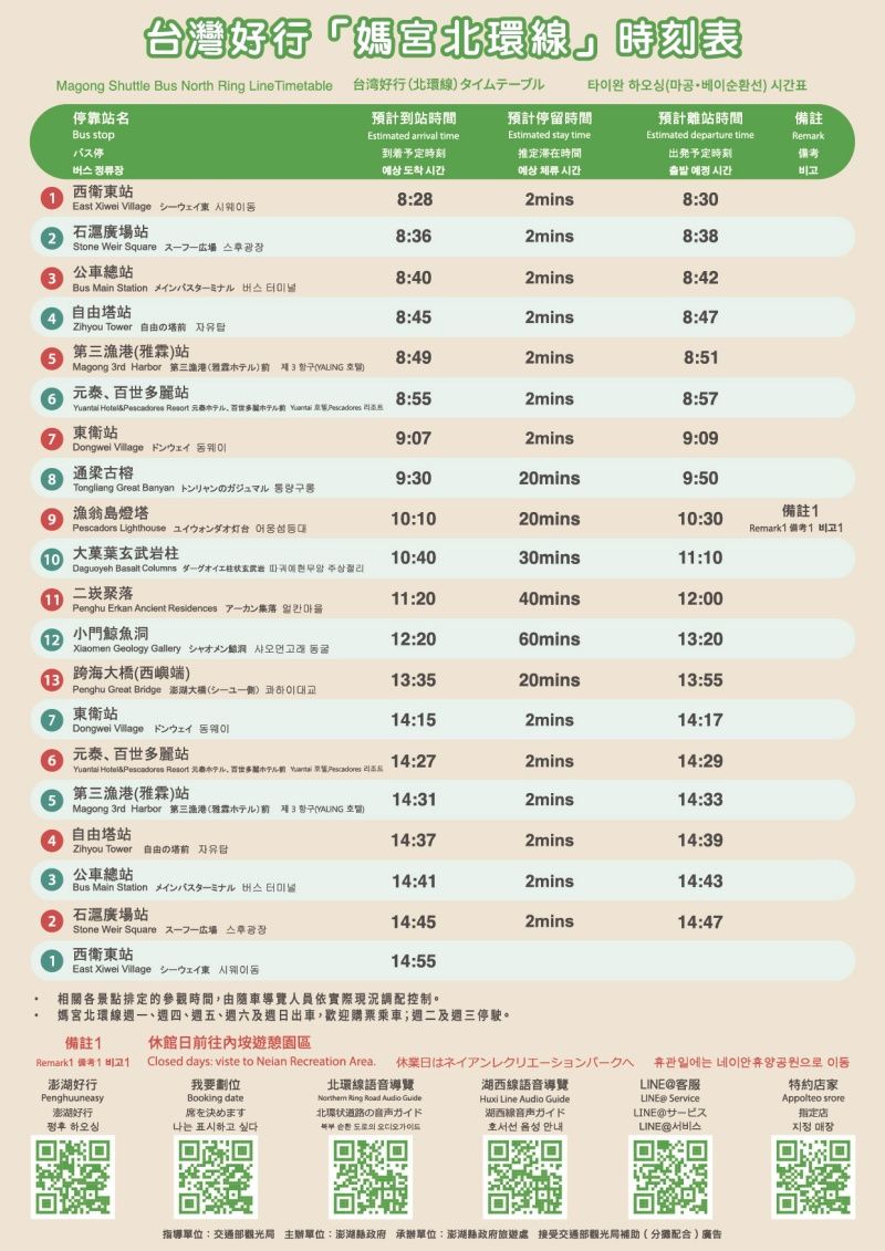 台湾好行バス 媽宮・北環線の時刻表（2023年版）