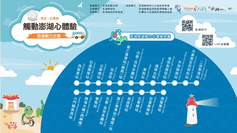 台湾好行バス 媽宮・北環線のルートと時刻表（2021年版）