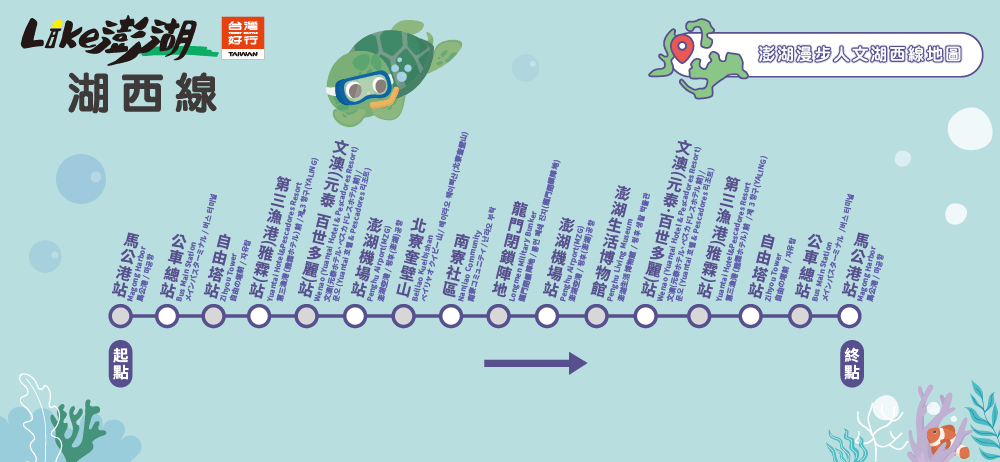 台湾好行バス 媽宮・湖西線のルート（2025年版）