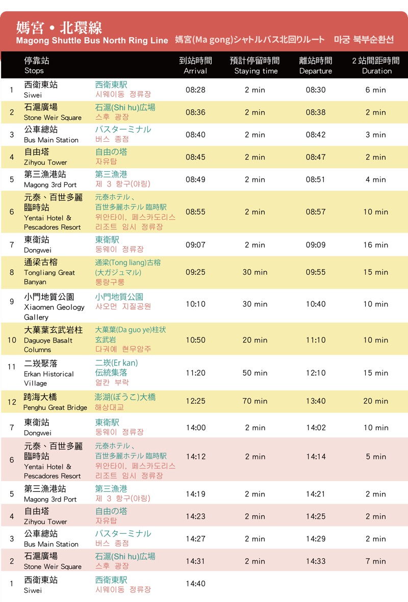 媽宮・北環線(109年1月~109年12月)時刻表